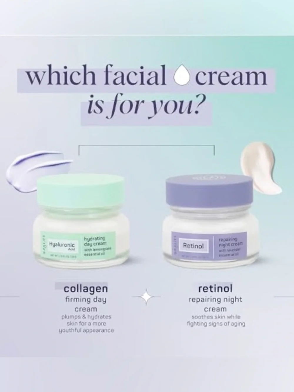 SpaLife Day & Night Cream Set- Hyaluronic Day Cream & Retinol Night Cream